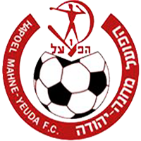 Khapoel Makhane Ieguda
