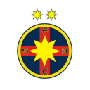 FCSB