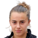 Gjorcheska, Lina
