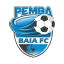 Baia de Pemba