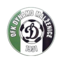 Dynamo Malzenice