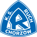 Karvina 🇨🇿