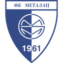 Metalats 🇷🇸